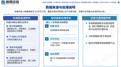 公司以驱动财产成长